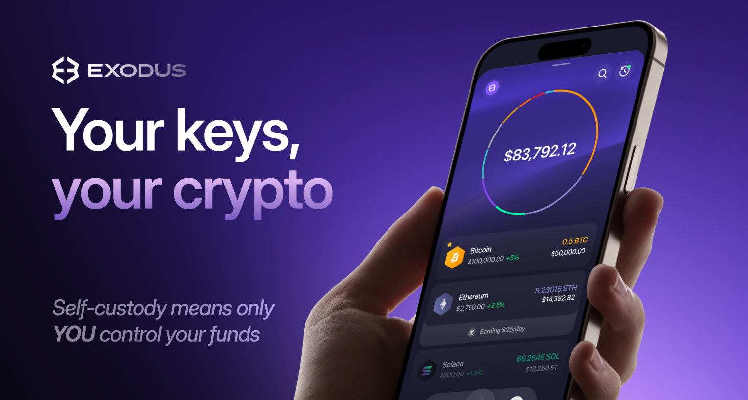 INSIGHT: US fines crypto wallet firm Exodus $3.1m over Iran sanctions  breaches – here are the key points - AML Intelligence